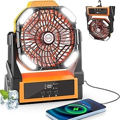 Precios de ventiladores para camper: ¿Cuánto debes invertir?