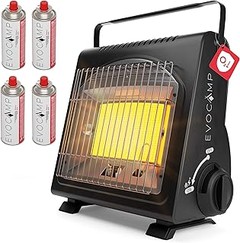Los mejores lugares para comprar calefactores portátiles para camper