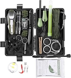 Problemas Frecuentes al Utilizar un Kit de Supervivencia