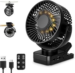 Comparativa de los mejores ventiladores para camper del año 2023