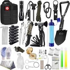 Descubre los Tipos de Kits de Supervivencia para Cada Necesidad