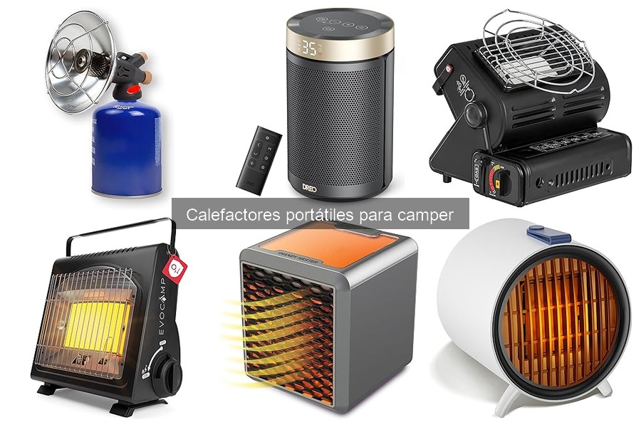 Alternativas a Calefactores Portátiles para Campers