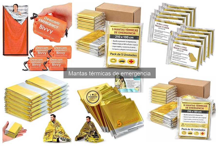 Alternativas a Mantas Térmicas de Emergencia para Supervivencia