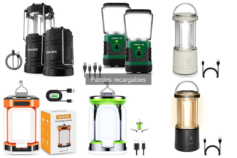 Beneficios de los Faroles Recargables Solar en Camping