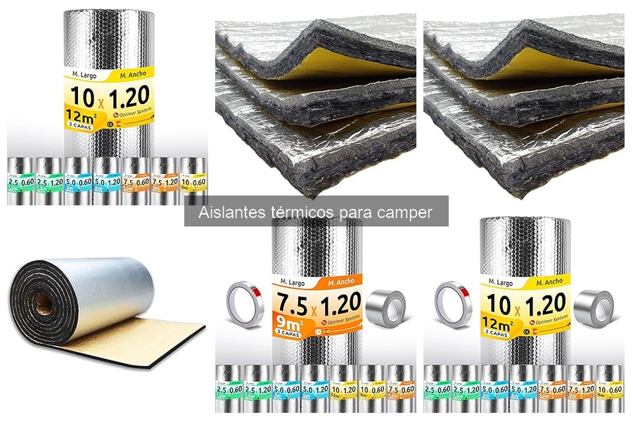Comparativa de Aislantes Térmicos para Camper: Mejores Marcas