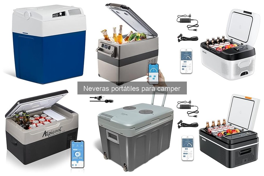 Comparativa de Neveras Portátiles para Camper: Mejores Marcas 2023