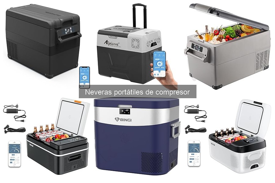 Consejos para Transportar una Nevera Portátil de Compresor