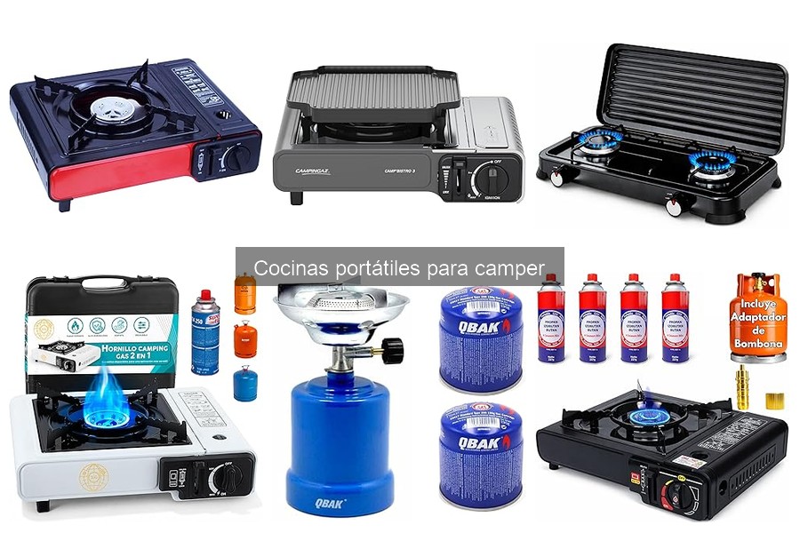 ¿Cuánto consume una cocina portátil para camper? Descubre su eficiencia