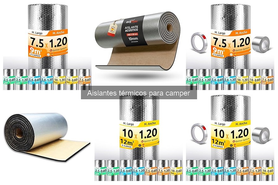 Guía de compra de aislantes térmicos para camper