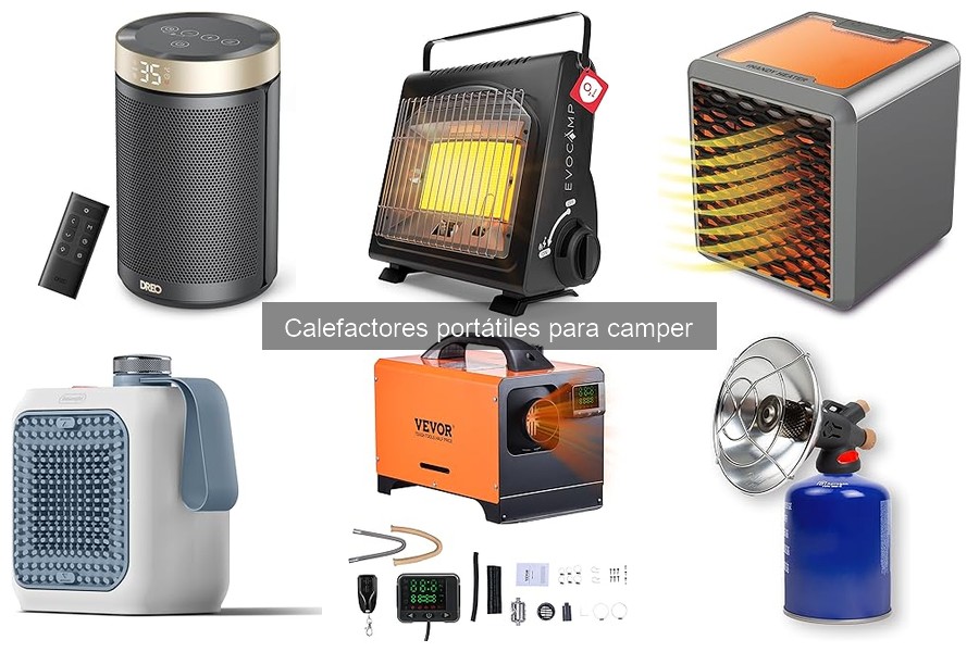 Guía para elegir el mejor calefactor portátil para camper