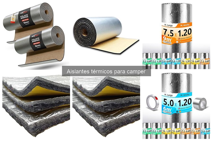 ¿Qué es un aislante térmico para camper? Beneficios y Usos