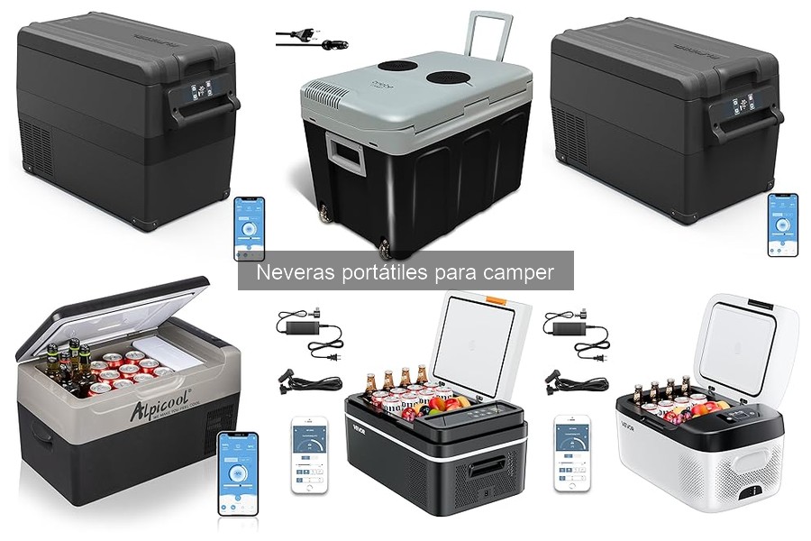¿Qué es una nevera portátil para camper? Guía y características
