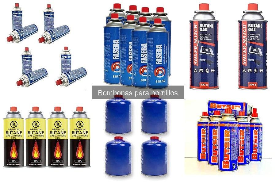 ¿Qué son las bombonas para hornillos? Guía práctica