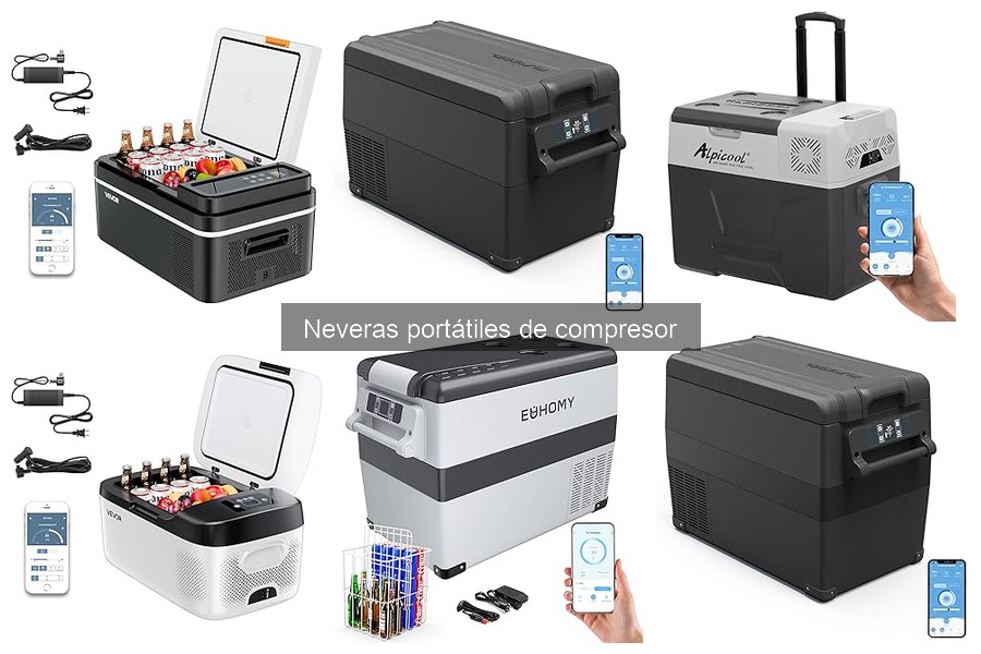 Soluciones a Problemas Comunes en Neveras Portátiles de Compresor